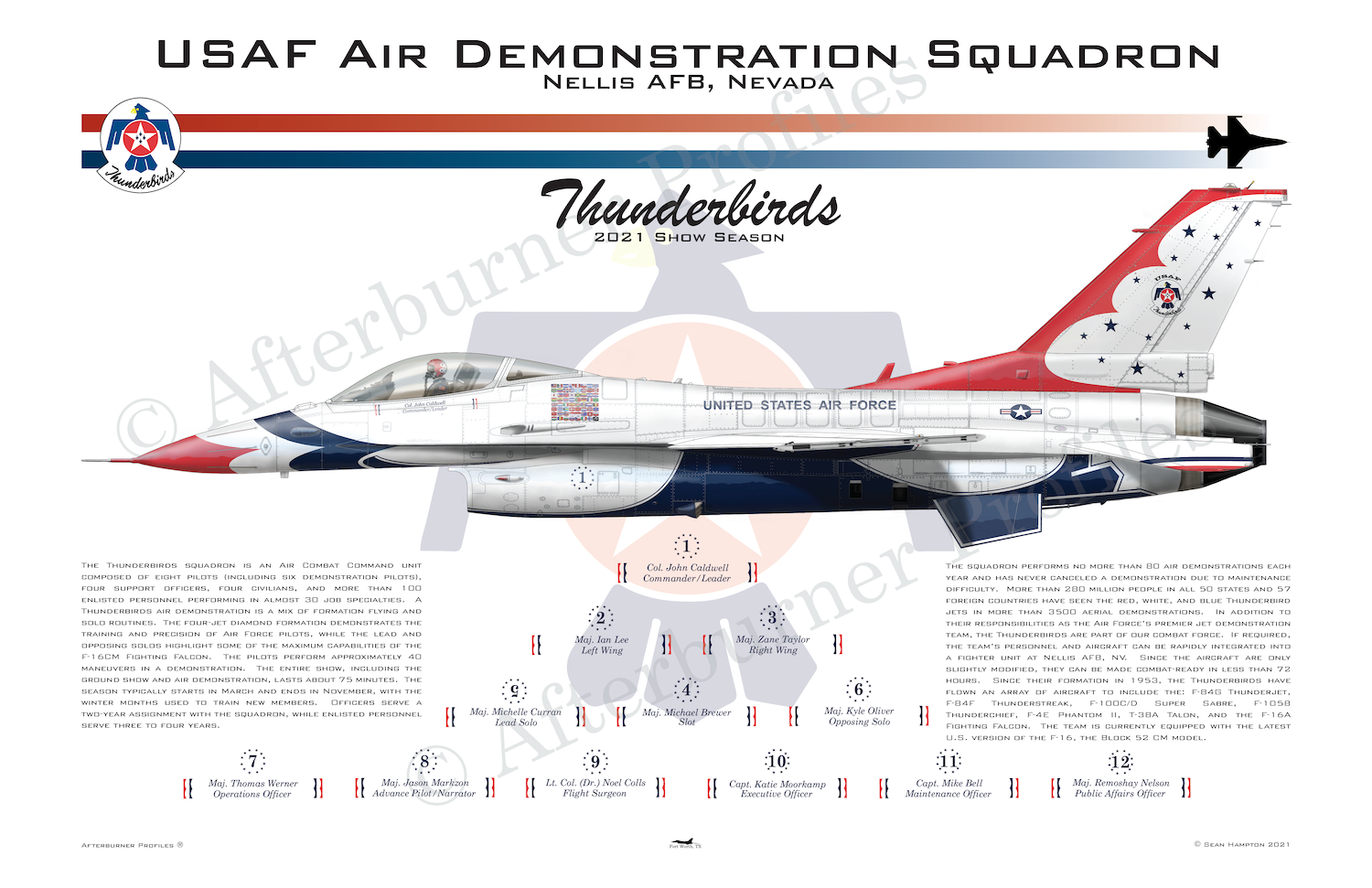 USAF Thunderbirds 2021 Season | Afterburner Profiles